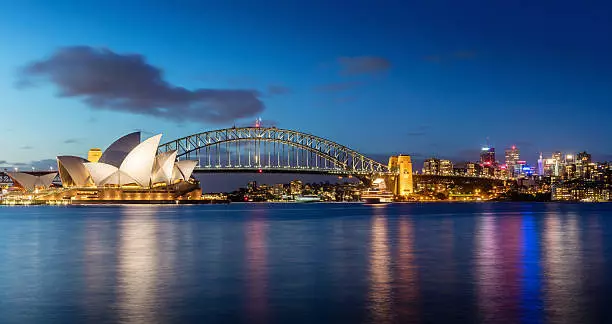 Top 10 Best Tourist Attractions in Australia
